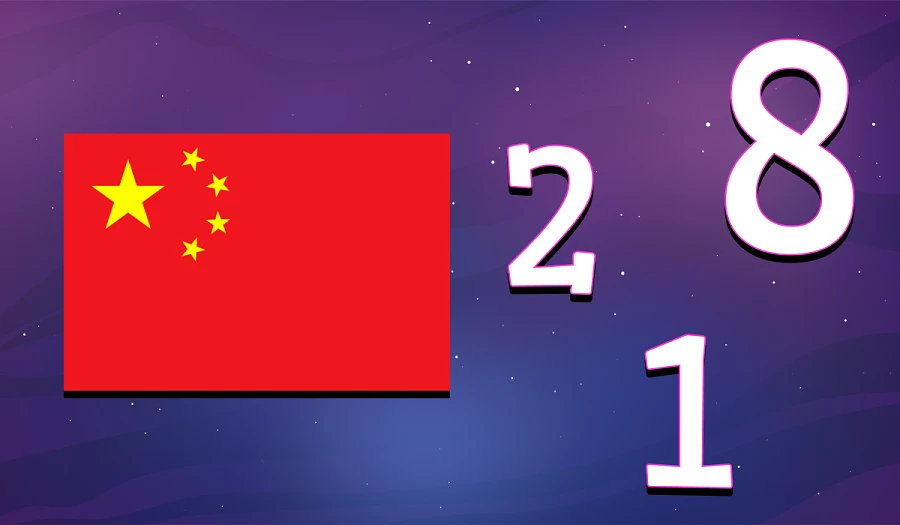 Números chineses da sorte