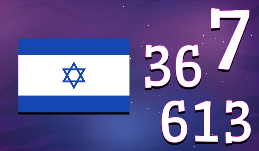 Lucky Jewish numbers