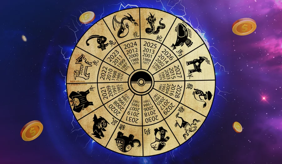 Luckiest zodiac signs in Chinese astrology